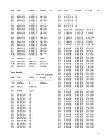 Предварительный просмотр 57 страницы JVC CD/Cassette Receiver KW-XC939 Service Manual