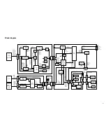 Предварительный просмотр 66 страницы JVC CD/Cassette Receiver KW-XC939 Service Manual