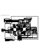 Предварительный просмотр 69 страницы JVC CD/Cassette Receiver KW-XC939 Service Manual