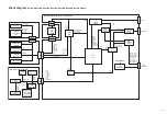 Предварительный просмотр 3 страницы JVC CD Receiver KD-G227 Schematic Diagrams