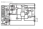 Предварительный просмотр 12 страницы JVC CD Receiver KD-G227 Schematic Diagrams