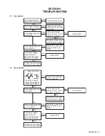 Предварительный просмотр 41 страницы JVC CD Receiver KD-G227 Schematic Diagrams