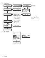 Предварительный просмотр 42 страницы JVC CD Receiver KD-G227 Schematic Diagrams