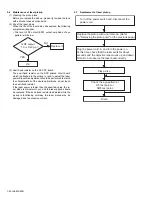 Предварительный просмотр 44 страницы JVC CD Receiver KD-G227 Schematic Diagrams