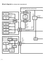 Предварительный просмотр 48 страницы JVC CD Receiver KD-G227 Service Manual