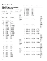 Предварительный просмотр 76 страницы JVC CD Receiver KD-G227 Service Manual