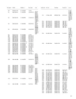 Предварительный просмотр 77 страницы JVC CD Receiver KD-G227 Service Manual