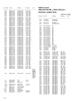 Предварительный просмотр 80 страницы JVC CD Receiver KD-G227 Service Manual