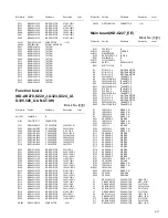 Предварительный просмотр 81 страницы JVC CD Receiver KD-G227 Service Manual