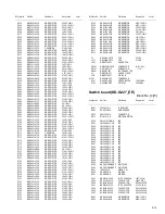 Предварительный просмотр 83 страницы JVC CD Receiver KD-G227 Service Manual