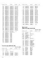 Предварительный просмотр 84 страницы JVC CD Receiver KD-G227 Service Manual