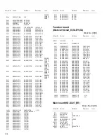 Предварительный просмотр 88 страницы JVC CD Receiver KD-G227 Service Manual