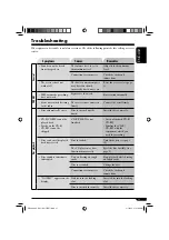 Preview for 27 page of JVC CD Receiver KD-G417 Instructions Manual