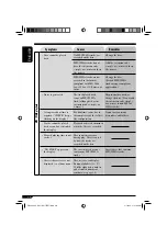 Preview for 28 page of JVC CD Receiver KD-G417 Instructions Manual