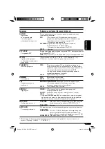 Preview for 49 page of JVC CD Receiver KD-G417 Instructions Manual