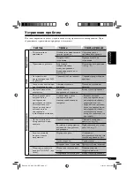 Preview for 55 page of JVC CD Receiver KD-G417 Instructions Manual