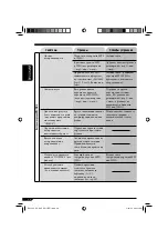 Preview for 56 page of JVC CD Receiver KD-G417 Instructions Manual