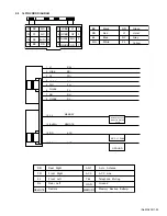 Предварительный просмотр 25 страницы JVC CD Receiver KD-G417 Service Manual