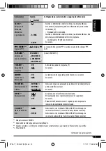 Предварительный просмотр 15 страницы JVC CD Receiver KD-G441 Instruction Manual