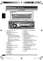 Предварительный просмотр 28 страницы JVC CD Receiver KD-G441 Instruction Manual