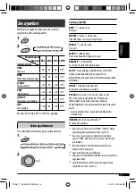 Предварительный просмотр 37 страницы JVC CD Receiver KD-G441 Instruction Manual