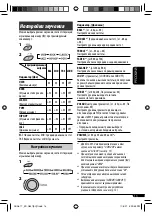 Предварительный просмотр 61 страницы JVC CD Receiver KD-G441 Instruction Manual