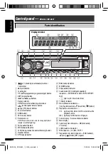 Предварительный просмотр 4 страницы JVC CD Receiver KD-G631 Instructions Manual