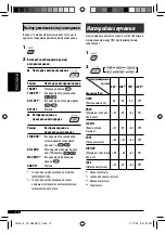 Предварительный просмотр 70 страницы JVC CD Receiver KD-G631 Instructions Manual