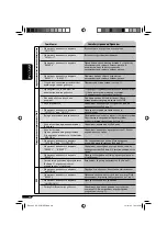 Предварительный просмотр 56 страницы JVC CD Receiver KD-G727 Instructions Manual