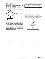 Предварительный просмотр 31 страницы JVC CD Receiver KD-G807 Service Manual