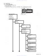 Предварительный просмотр 23 страницы JVC CD Receiver KD-SHX701 Service Manual