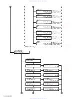 Предварительный просмотр 26 страницы JVC CD Receiver KD-SHX701 Service Manual