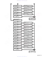 Предварительный просмотр 27 страницы JVC CD Receiver KD-SHX701 Service Manual