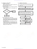 Предварительный просмотр 34 страницы JVC CD Receiver KD-SHX701 Service Manual