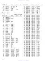 Предварительный просмотр 62 страницы JVC CD Receiver KD-SHX701 Service Manual