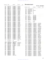 Предварительный просмотр 63 страницы JVC CD Receiver KD-SHX701 Service Manual