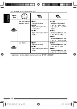 Предварительный просмотр 20 страницы JVC CD Receiver KW-XG701 Instructions Manual