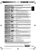 Предварительный просмотр 29 страницы JVC CD Receiver KW-XG701 Instructions Manual