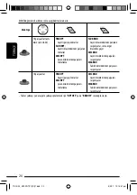 Предварительный просмотр 60 страницы JVC CD Receiver KW-XG701 Instructions Manual