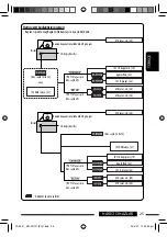 Предварительный просмотр 65 страницы JVC CD Receiver KW-XG701 Instructions Manual