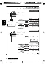 Предварительный просмотр 105 страницы JVC CD Receiver KW-XG701 Instructions Manual