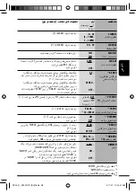 Предварительный просмотр 108 страницы JVC CD Receiver KW-XG701 Instructions Manual