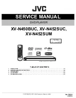 Preview for 1 page of JVC CE MANUALXV-N450BUC Service Manual