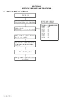 Preview for 6 page of JVC CE MANUALXV-N450BUC Service Manual