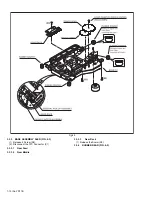 Preview for 10 page of JVC CE MANUALXV-N450BUC Service Manual