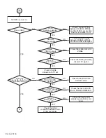 Preview for 16 page of JVC CE MANUALXV-N450BUC Service Manual