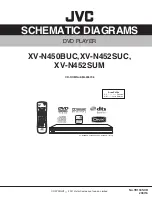 Preview for 31 page of JVC CE MANUALXV-N450BUC Service Manual