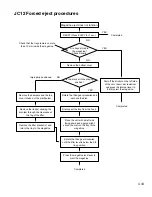 Предварительный просмотр 20 страницы JVC CH-X1000 Service Manual