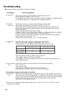 Предварительный просмотр 21 страницы JVC CH-X1000 Service Manual