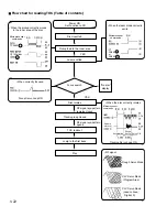 Предварительный просмотр 23 страницы JVC CH-X1000 Service Manual